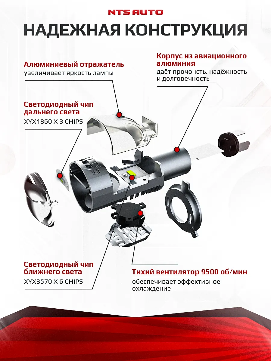 Светодиодная лампа-линза SPICA H4 CANBUS