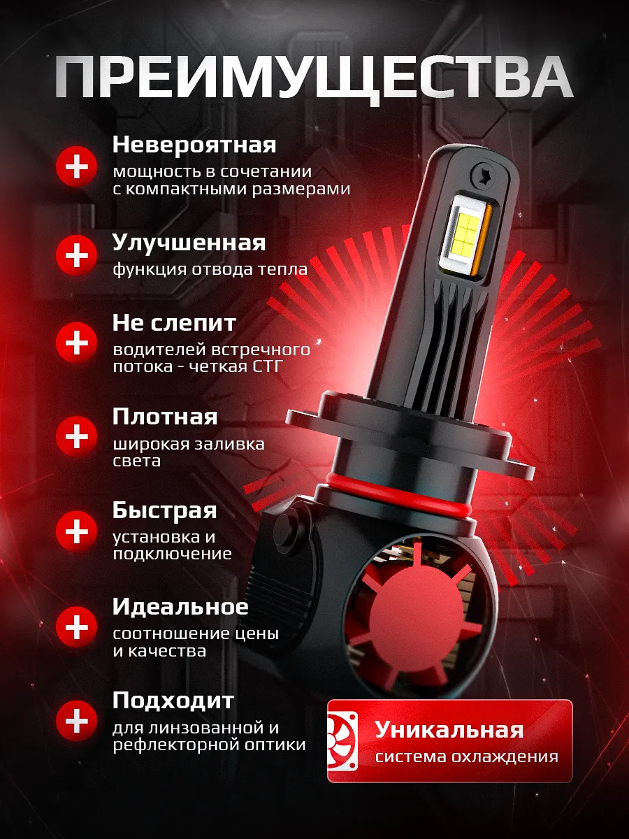 Светодиодные лампы A95 6300K H7 CANBUS