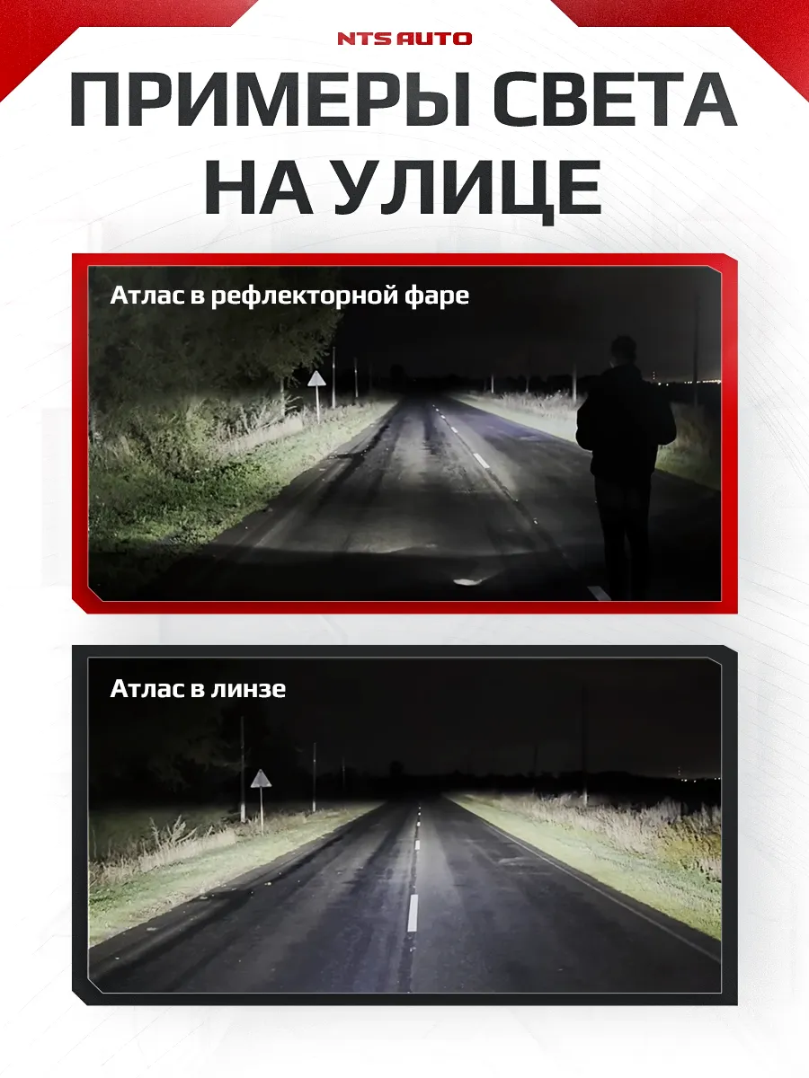 Светодиодные лампы ATLAS H1 6300K