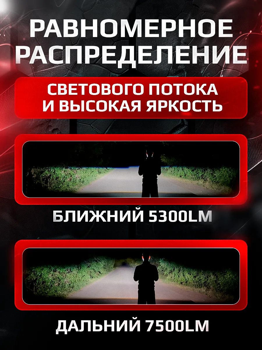 BI-LED линза "RIGEL" 3 дюйма 12V 6300K