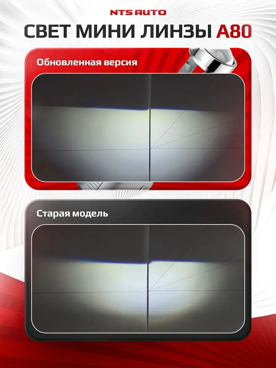 Светодиодная мини лампа-линза A80 H7 100W