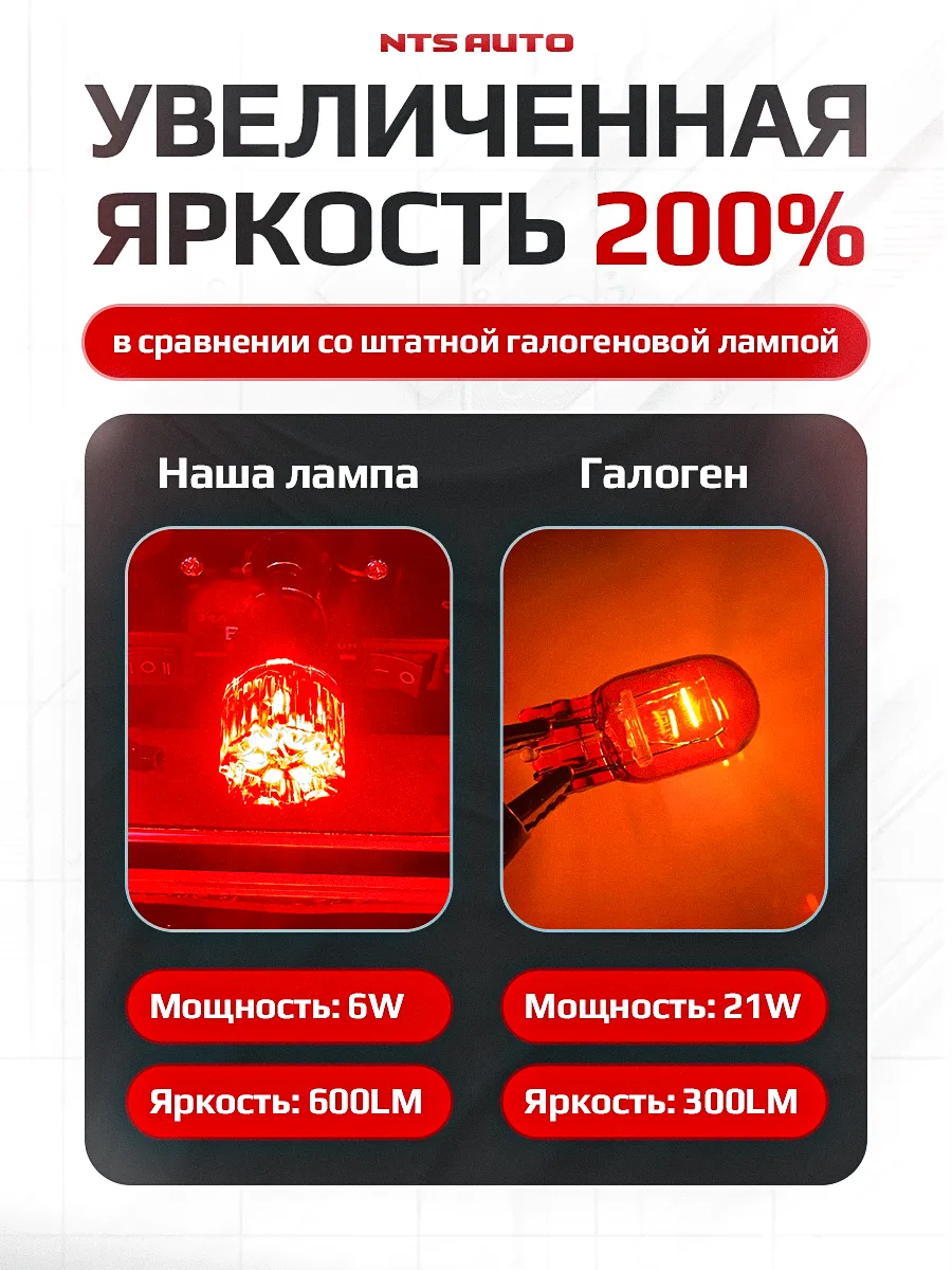 W21W/5W/7443-2835-18 12-24V КРАСНЫЙ