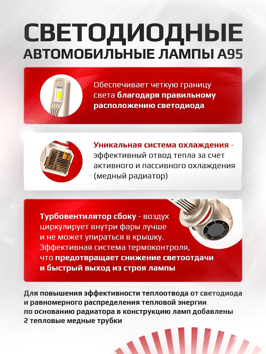 Светодиодные лампы A95 4300K H7 CANBUS