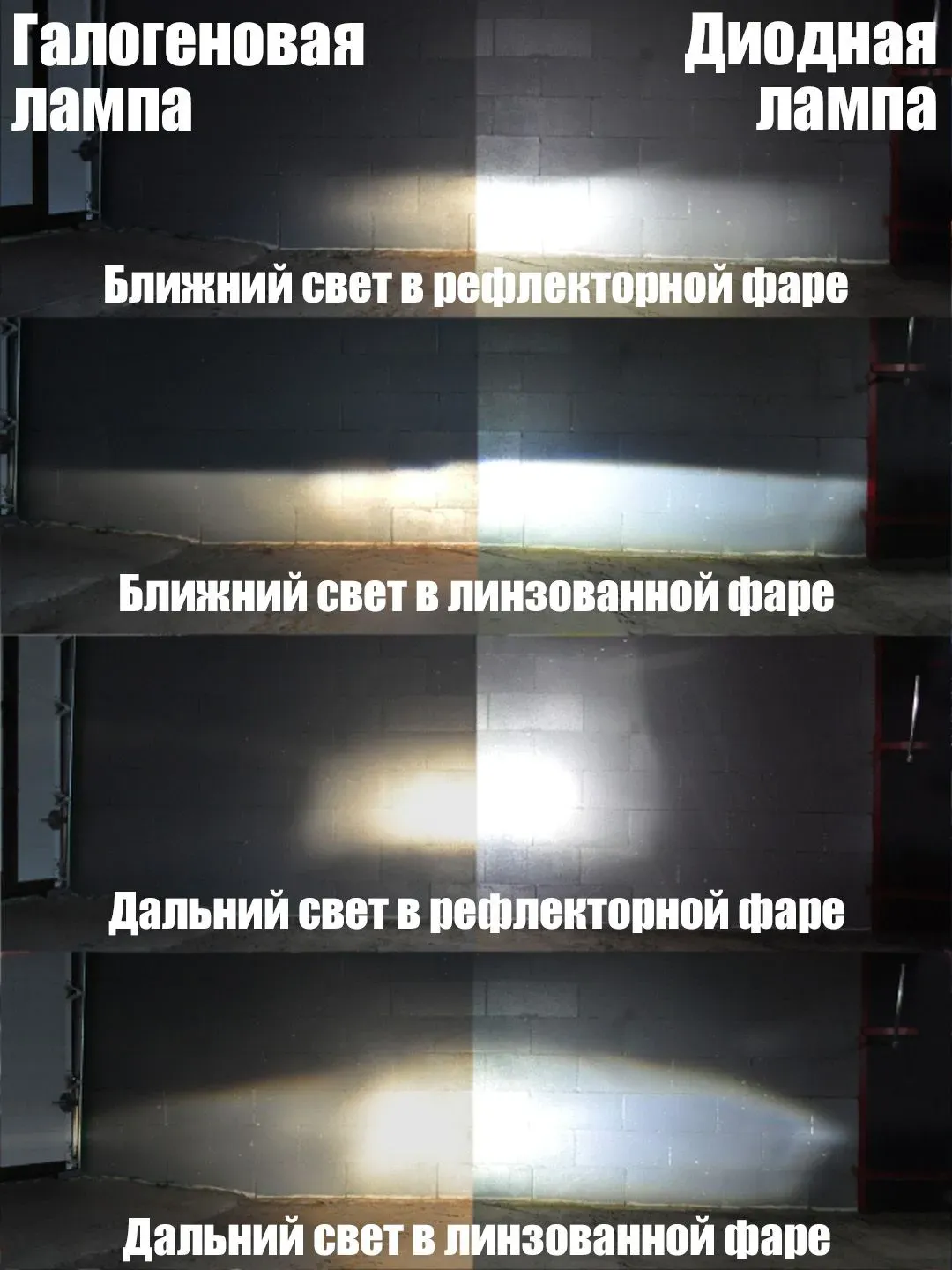 Светодиодные лампы T75 H3