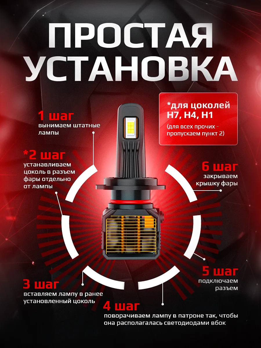 Светодиодные лампы A95 6300K H7 CANBUS