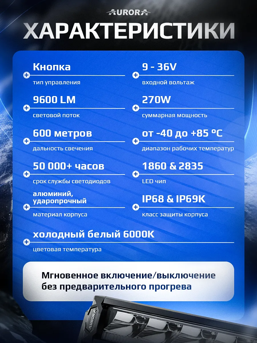 СВЕТОДИОДНАЯ БАЛКА 30" ДАЛЬНЕГО СВЕТА AURORA S10 ДХО Б/Ж
